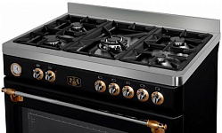 Как выбрать плиту Kuppersberg